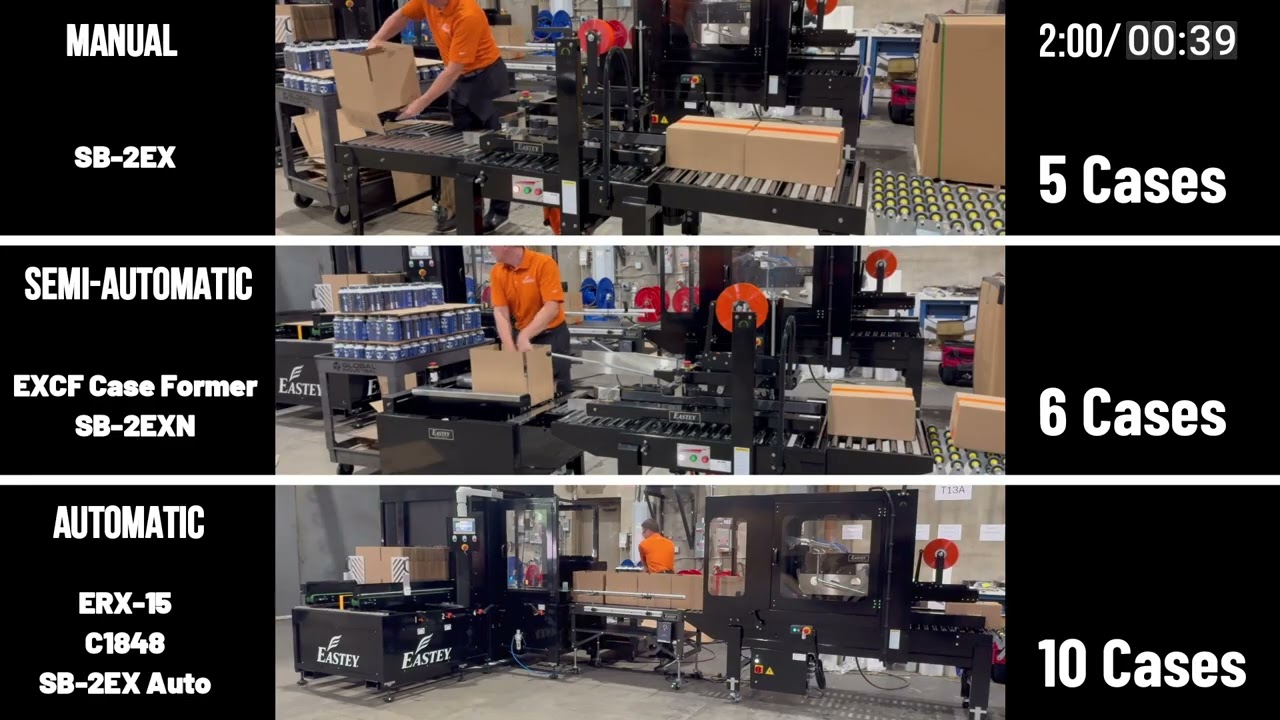 From Manual to Automatic: Does Automation Matter?