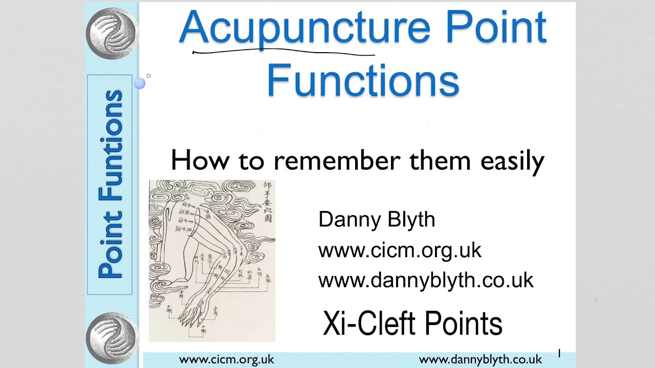 Acupuncture Point Function 3: Xi-Cleft Points