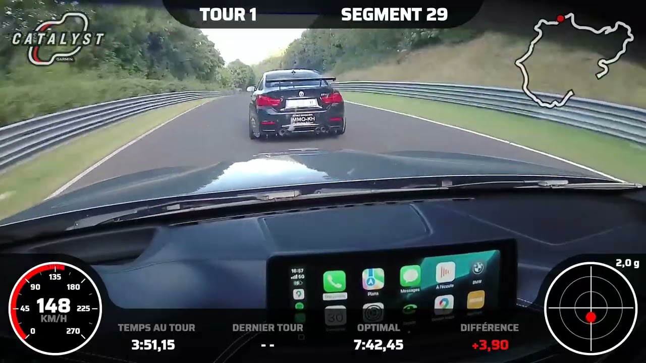 nurburgring kristo