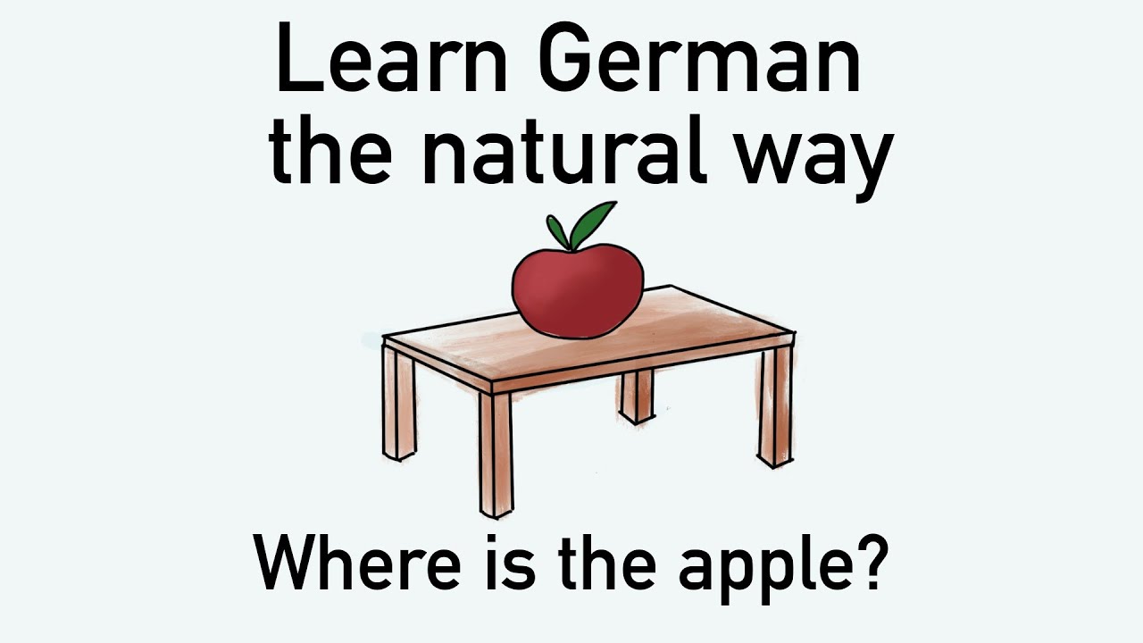 Where is the apple? comprehensible input German(superbeginner) up, down, left, right