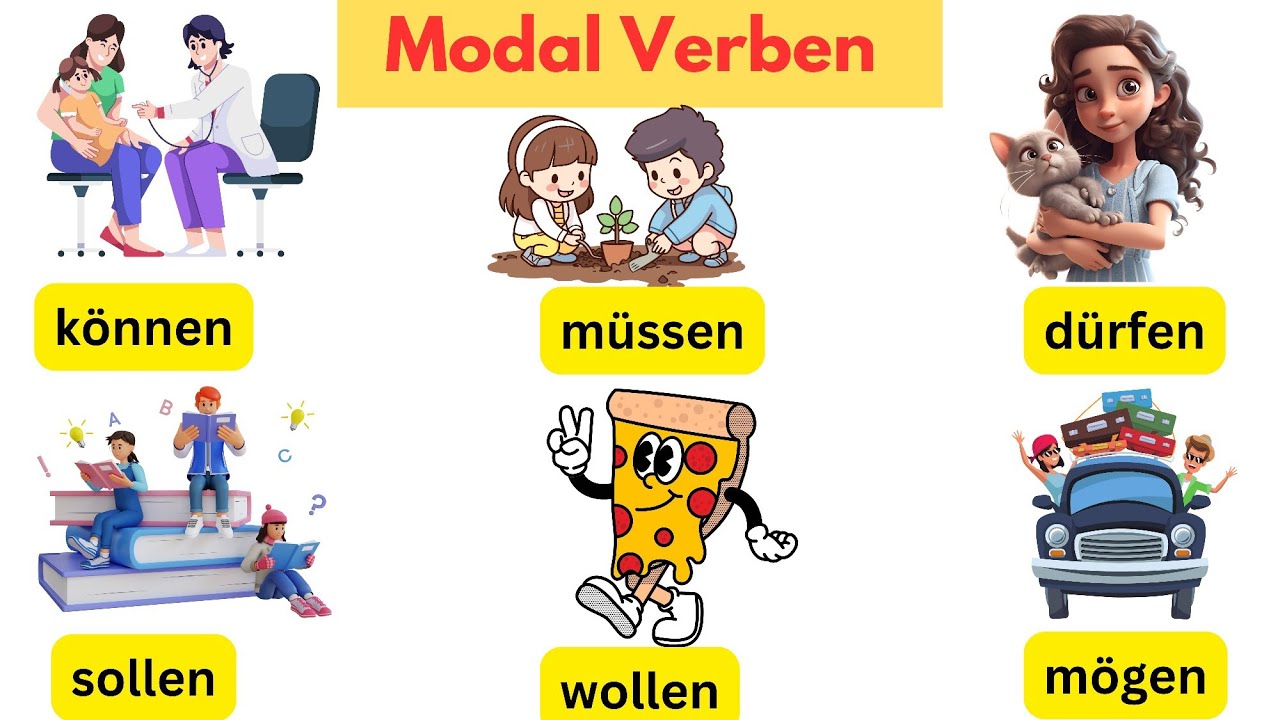 Modalverben | Modal verb | Learn German | German Grammar | A1 A2