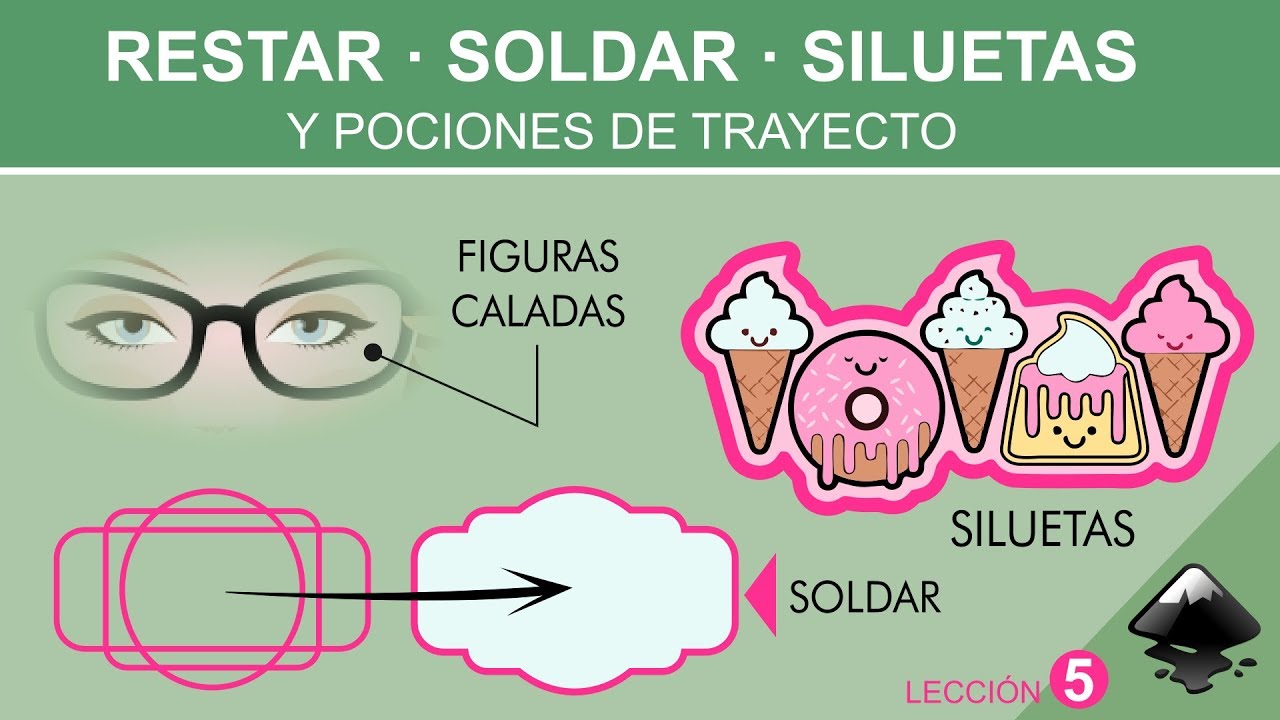 Curso Inkscape cap. 5: Soldar · Restar · Siluetas y Menú Trayecto