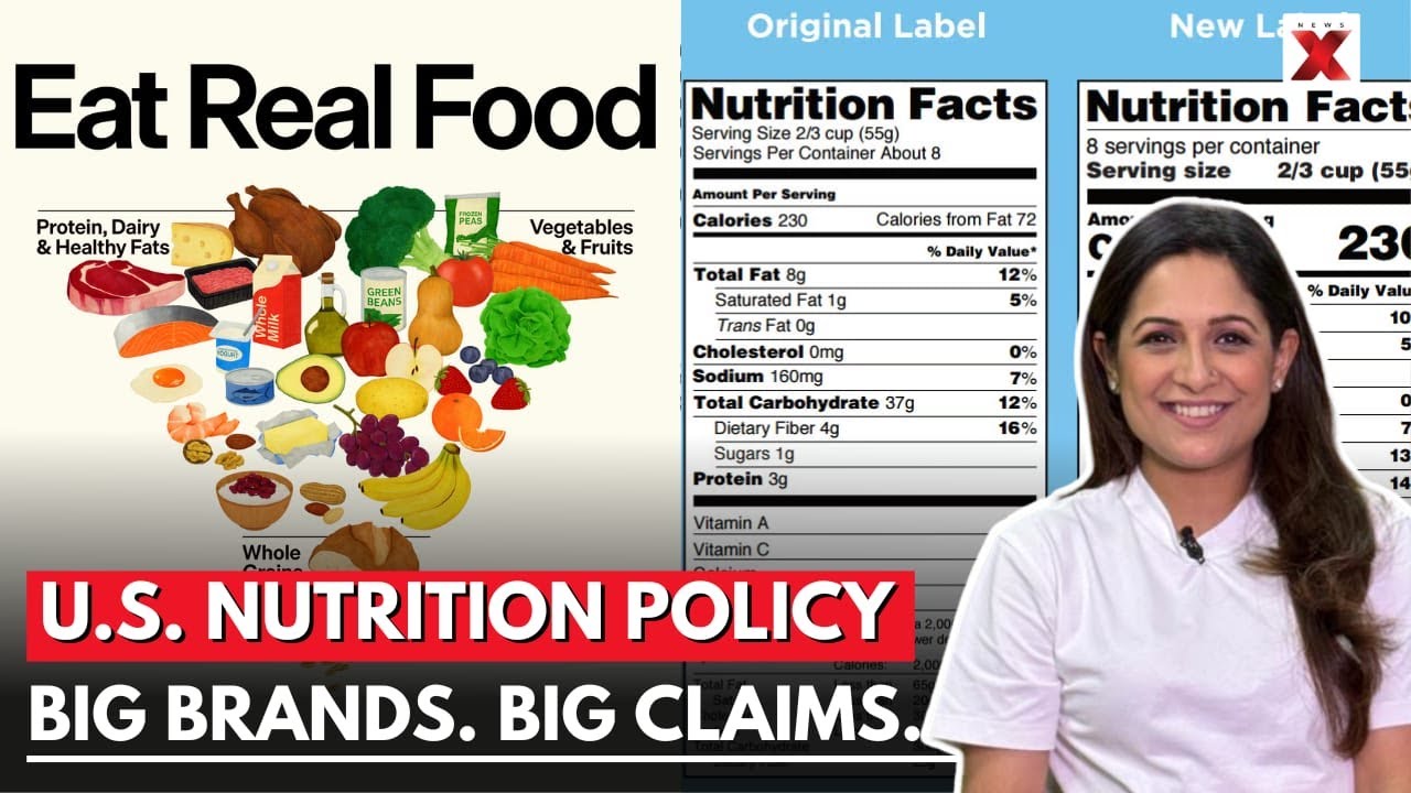 U.S. Nutrition Policy: Food, health, and policy shaping what we eat
