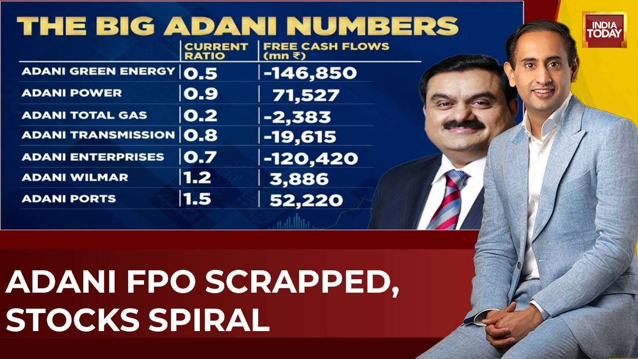 Adani Losses Top $100 Billion In Wake Of Hindenburg Research Report | Explained