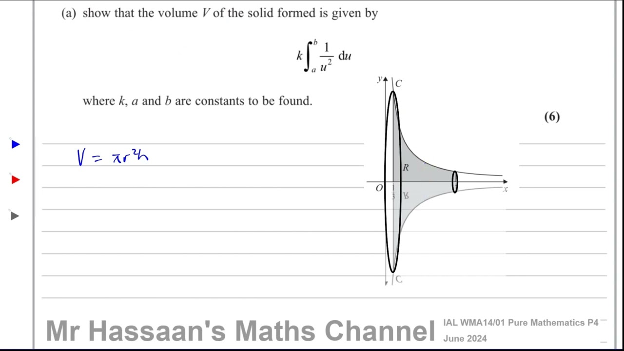 WMA14/01, (Edexcel), IAL, P4, June 2024, Q9, Volumes of Revolution, Animation, Substitution