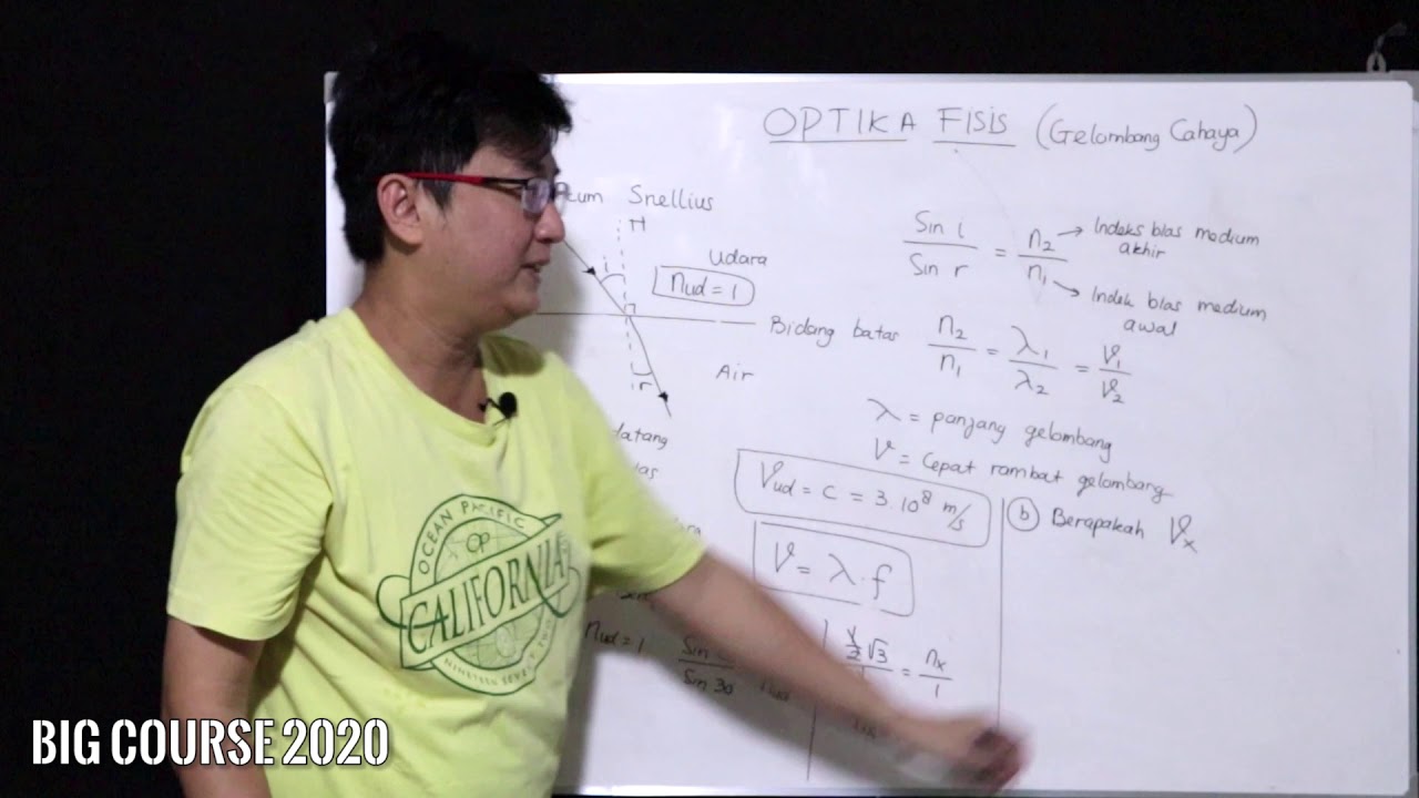 Fisika XI - Gelombang Cahaya (Optika Fisis) 1 : Definisi, Hukum Snellius, Kaca Plan Pararel & Prisma
