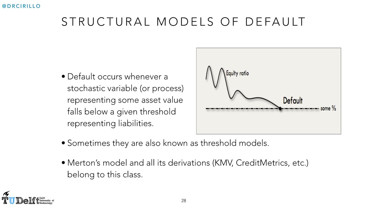 Risk Management Lesson 7B: Credit Ratings (continued) and Merton's Model