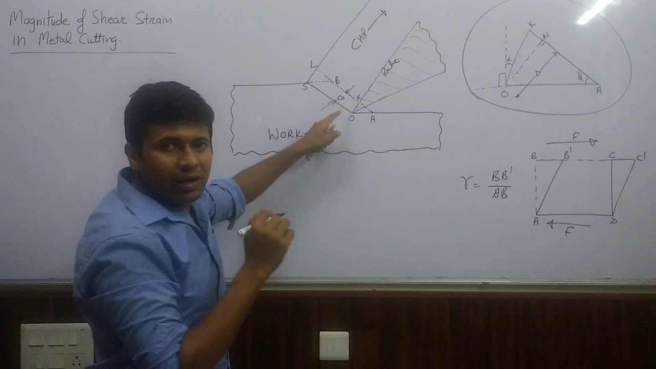 MAGNITUDE OF SHEAR STRAIN, METAL CUTTING, PT