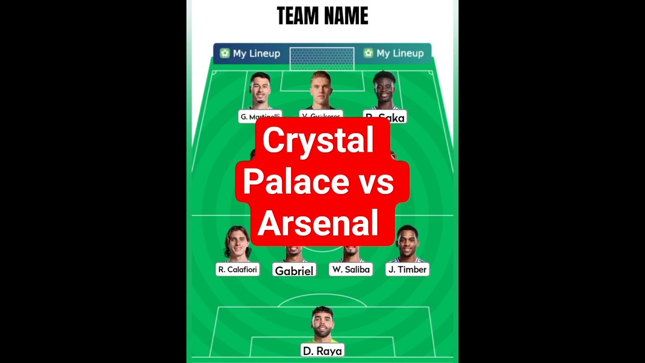 gunners 🔥❗ Arsenal starting lineup vs Crystal Palace #arsenallineup #lineups #shortvideo