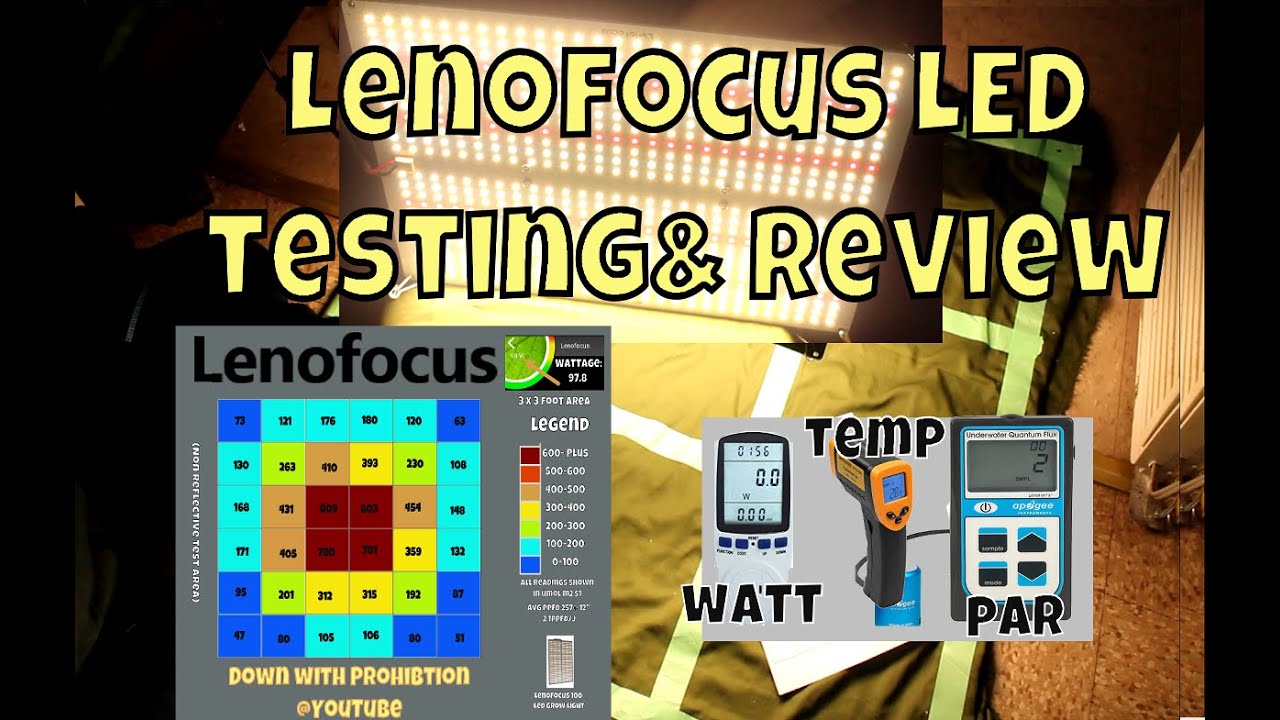 Lenofocus LED Grow Light Review & PAR Testing | Amazon's Cheapest Quantum Board