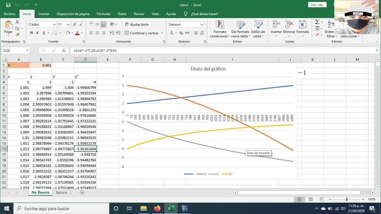 Resolver Ecuación Diferencial de Segundo Orden con Método de Euler