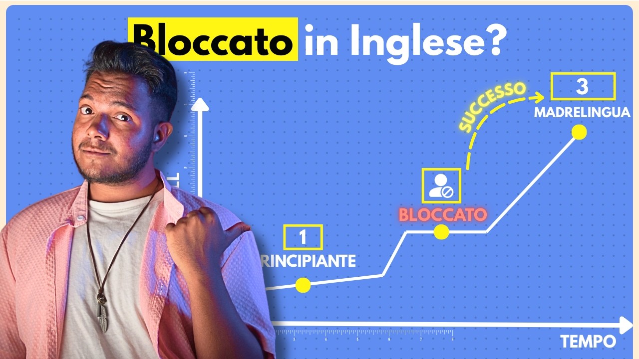 L’INTERMEDIATE PLATEAU: perché smetti di migliorare in inglese