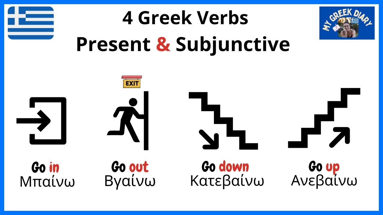 Go Out | Go in | Go Down | Go UP In GREEK | With Examples #