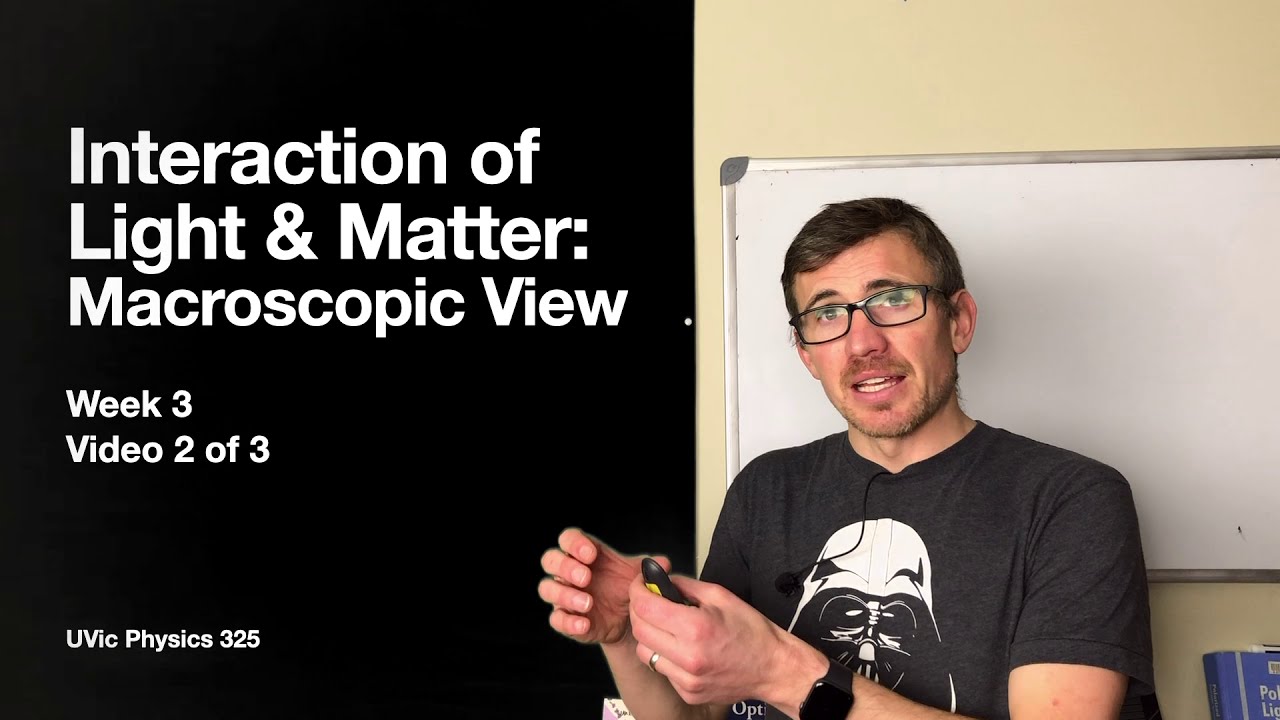 The Interaction of Light with Matter: Macroscopic picture (Fresnel Equations). UVic Optics Week 3b