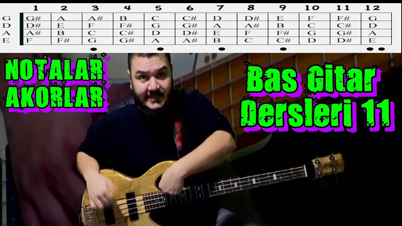 Bas Gitar Dersi 11 - Nota Yerlerini bulma-Akor ve Notaların Gösterimleri (Gökhan Yumuşakdemir)