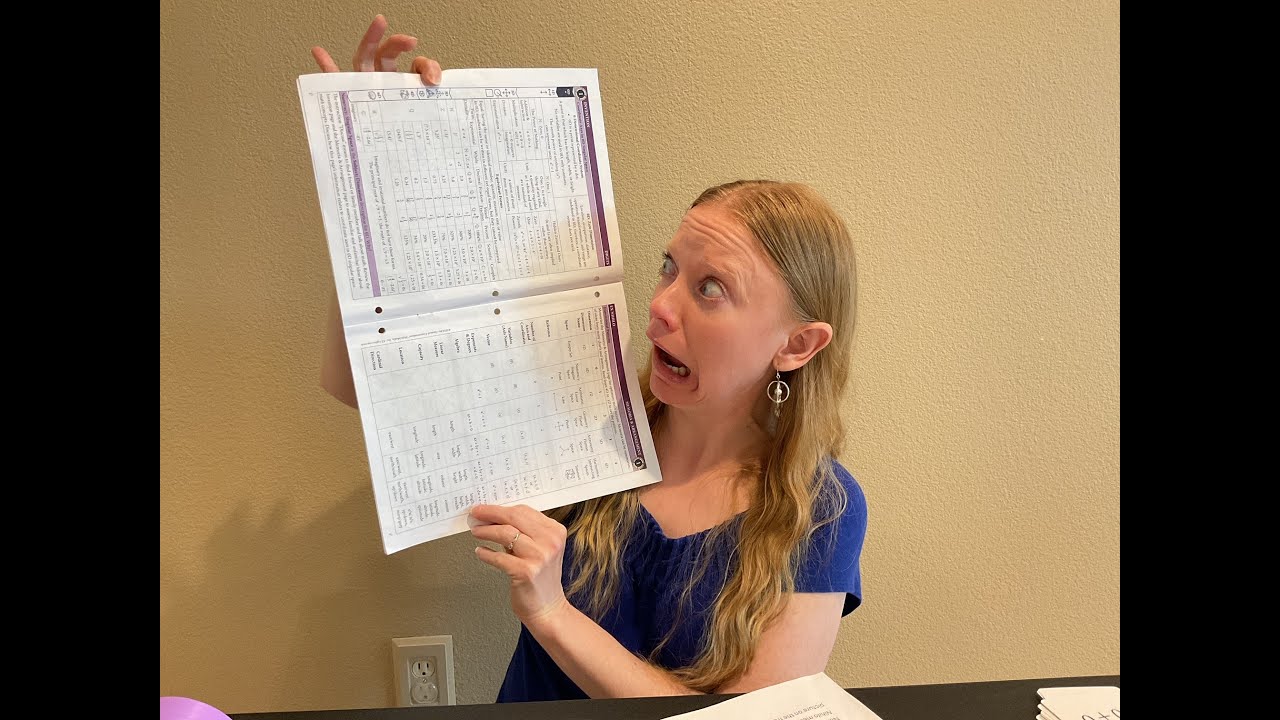 The Math Map Week 1 Day 1 New Grammar Fun