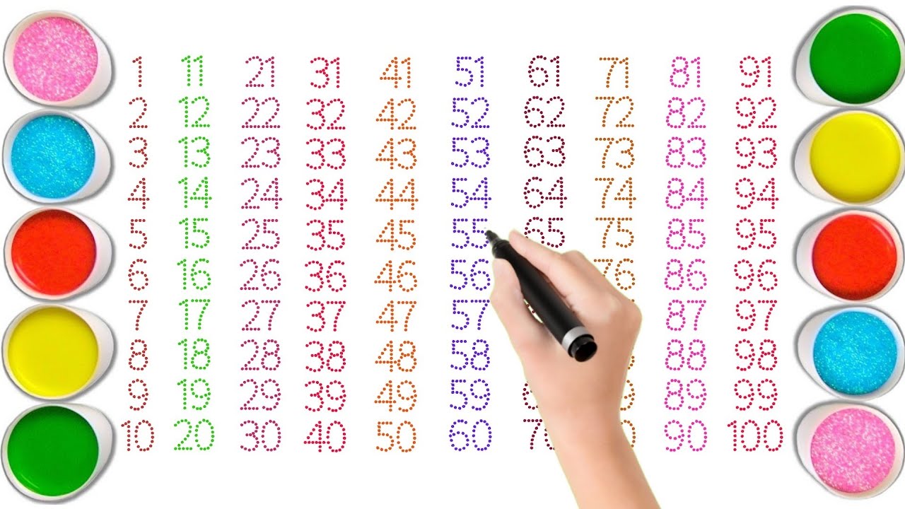 Learn to counting 1-100 | गिनती | one two three | 123 Number Song | एक दो तीन | नंबर |