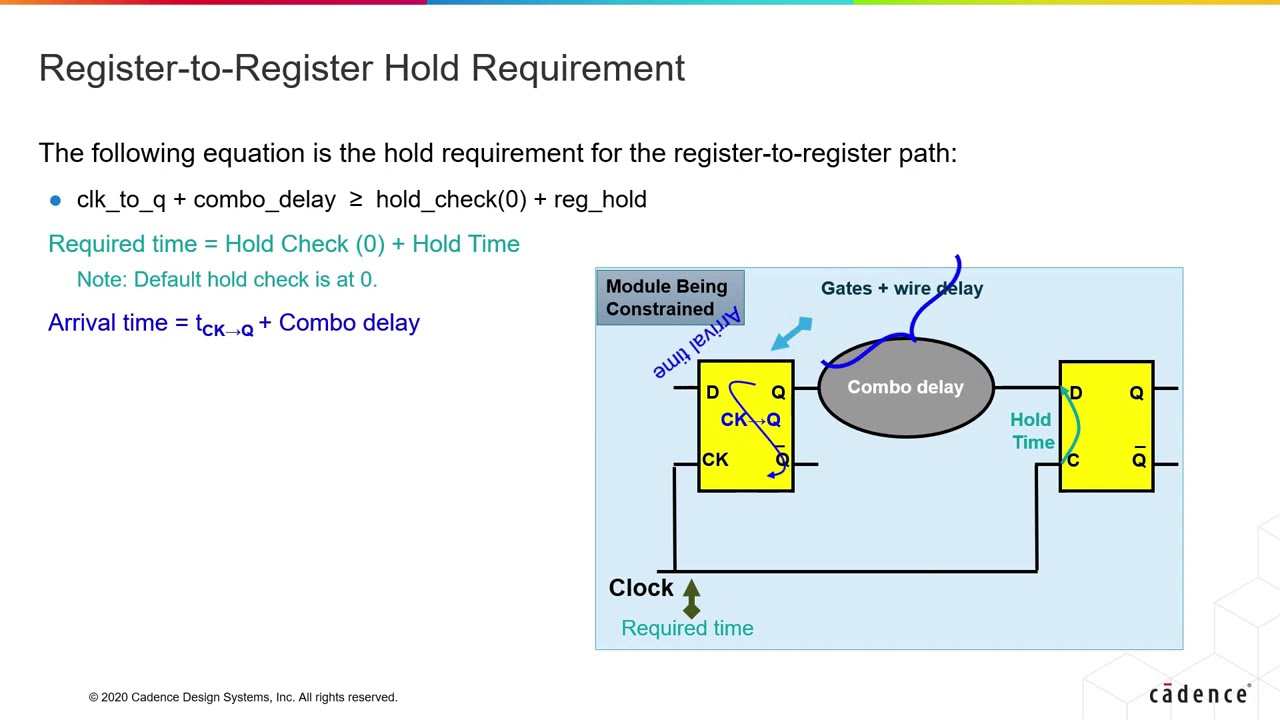 Timing Paths