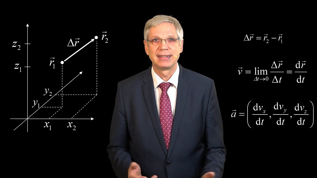 Kinematik