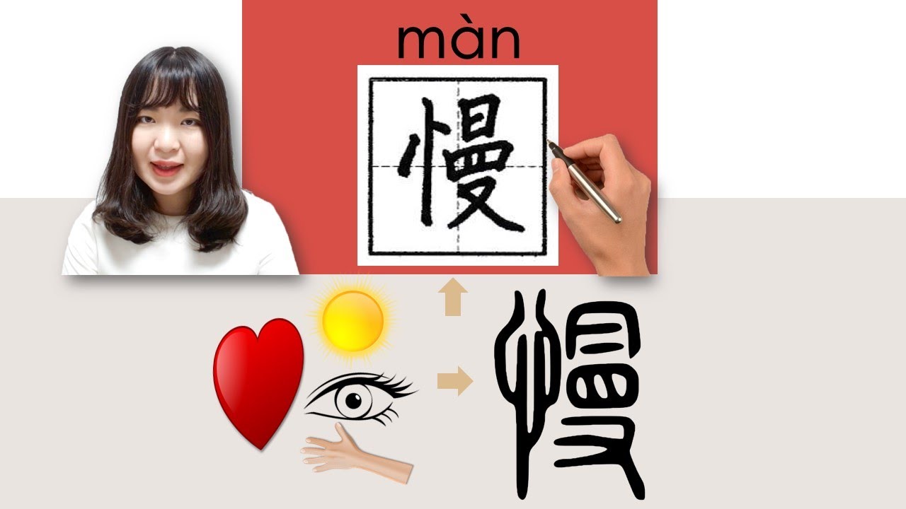 【NEW HSK2】 _#hsk2 _How to Pronounce/Say/Write:慢/man/(slow) Chinese Vocabulary/Character/Radical