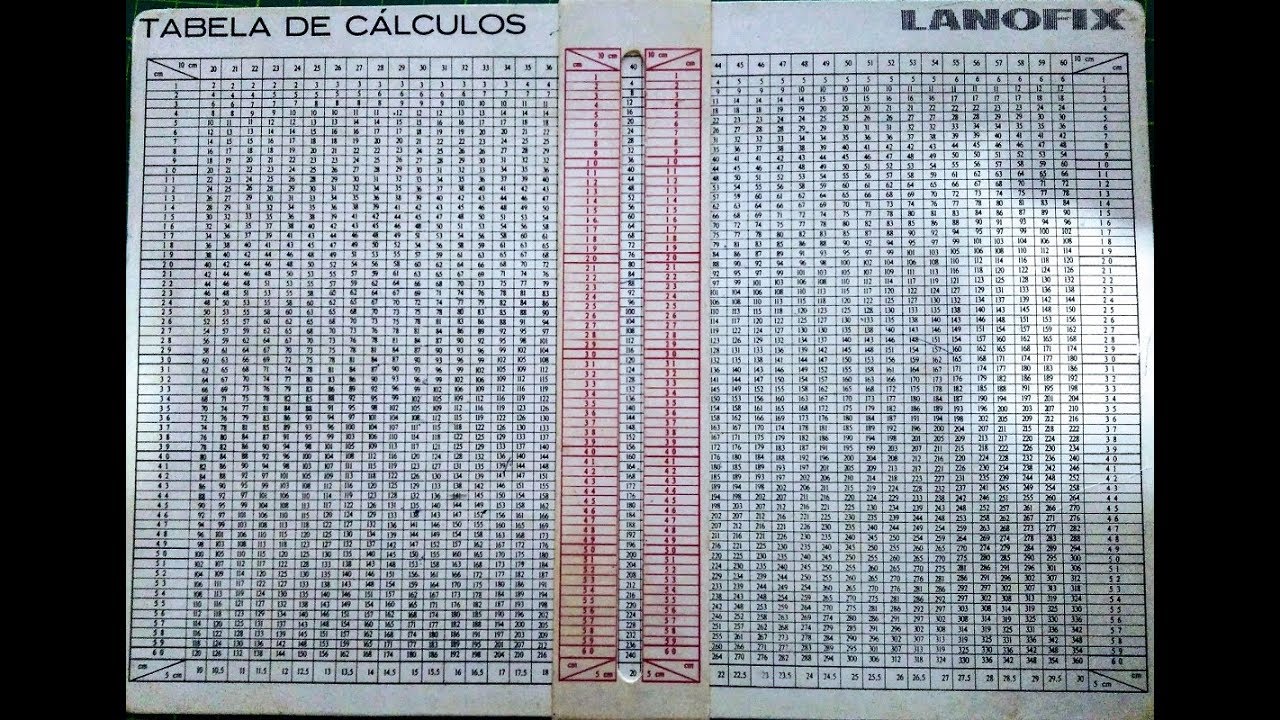 Régua de calculo para trico.