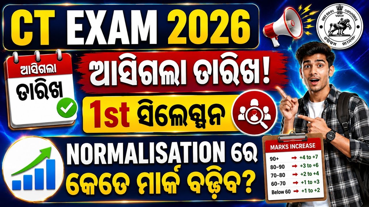 CT exam final cutoff marks date release 2026|CT exam normalisation marks increase 