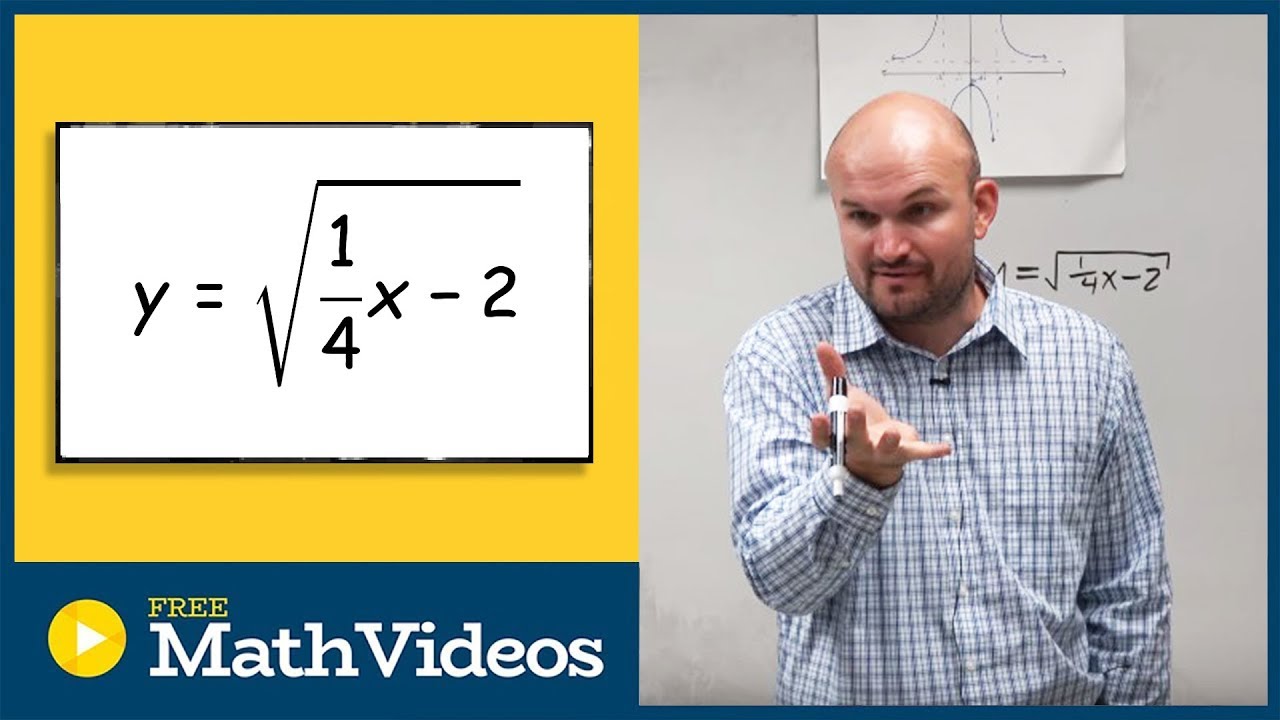 Steps to determining the domain of a radical function