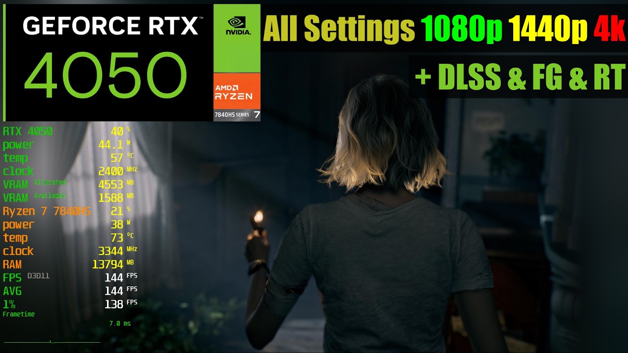Resident Evil Requiem RTX 4050 laptop Test - Most Detailed Benchmark!