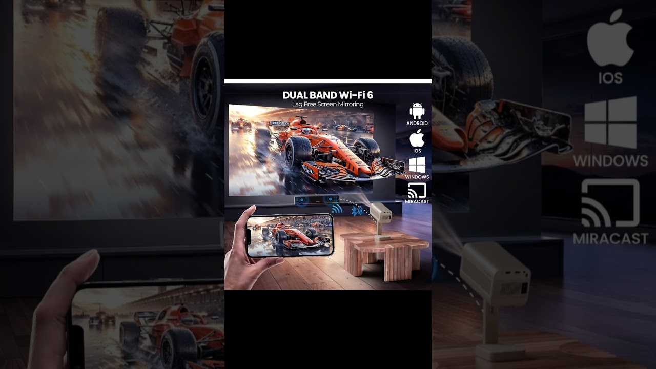 E GATE Atom 4X+ Fully Automatic Projector 4k Ultra HD | Whale TV+ Live TV on Android | Brightest 400