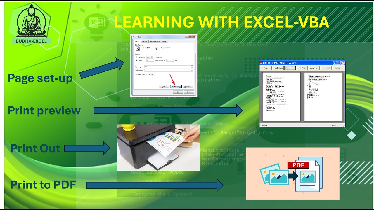 How to Convert Excel File to PDF | Page Set-Up | Print & Print preview using VBA