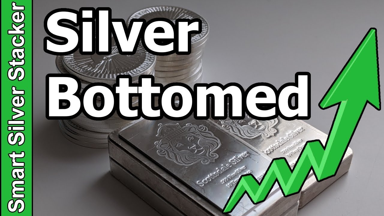 Silver Price Correction Update - (Signs The Bottom Is In)