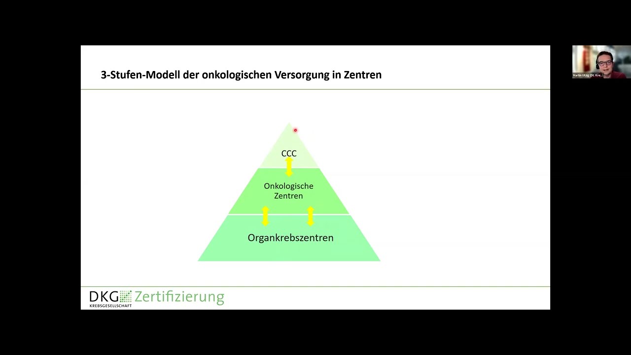 PEAK Seminar 8/2023: Das Zertifizierungssystem der DKG/Beteiligung von Patientenvertretern - Teil 1