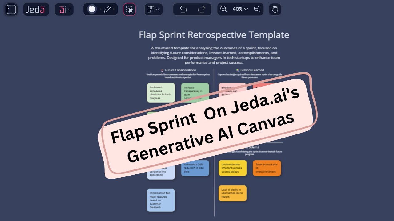 Flap Sprint Retrospective on the Visual AI Canvas of Jeda.ai