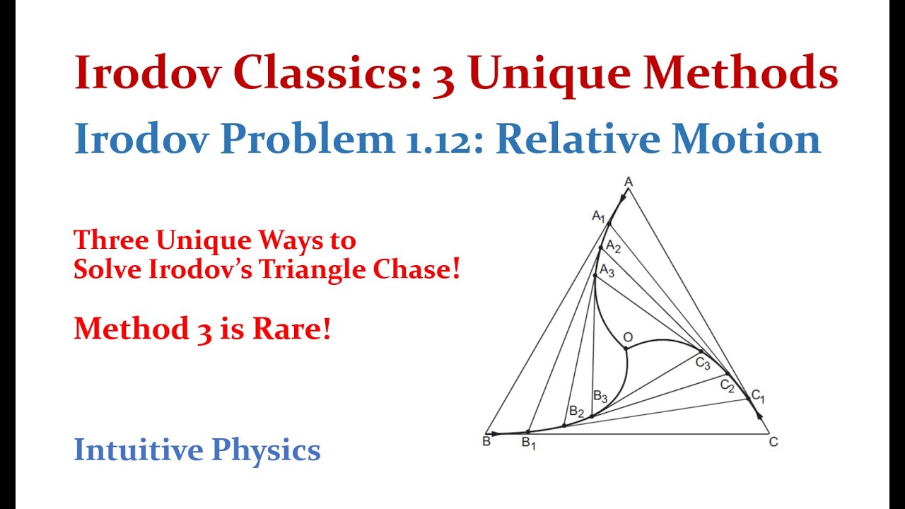 Irodov 1.12 - Three Unique Ways to Solve Irodov’s Triangle Chase! (Method 3 is Rare!) - IP