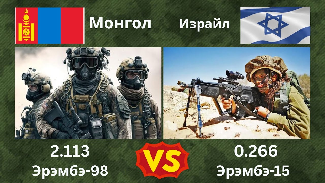 Монгол vs Израйл зэвсэгт хүчин
