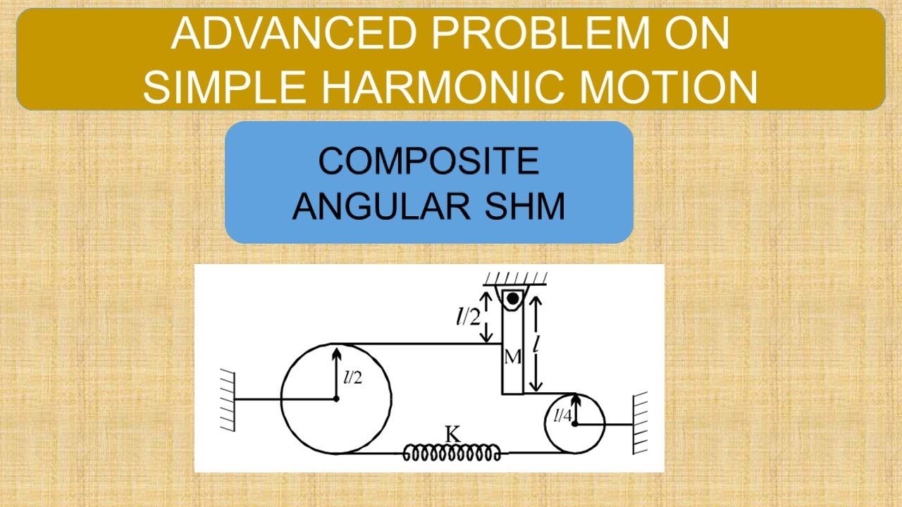 Simple Harmonic Motion | Advanced Problem | Composite Angular SHM