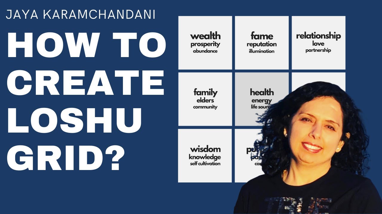 How to create LoShu Grid?Know your Strong and Weak Areas of Personality LoshuGrid-Jaya Karamchandani