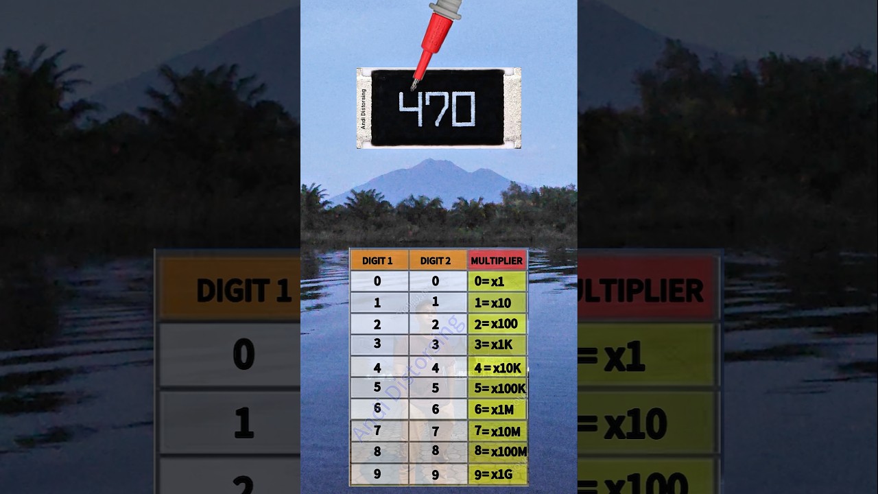 How to Easily Determine the Value of 3-Digit SMD Resistors #tips #value #resistor #smd #3digit #fyp