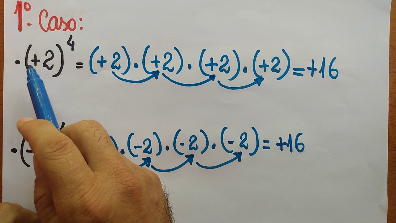 POTENCIAÇÃO DE NÚMEROS INTEIROS