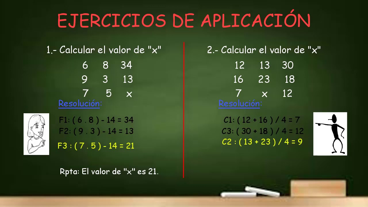 RAZONAMIENTO MATEMÁTICO: DISTRIBUCIONES NUMÉRICAS