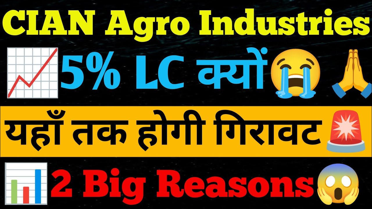 Cian Agro Share Latest News| Cian Agro Share Latest News Today| Cian Agro Share