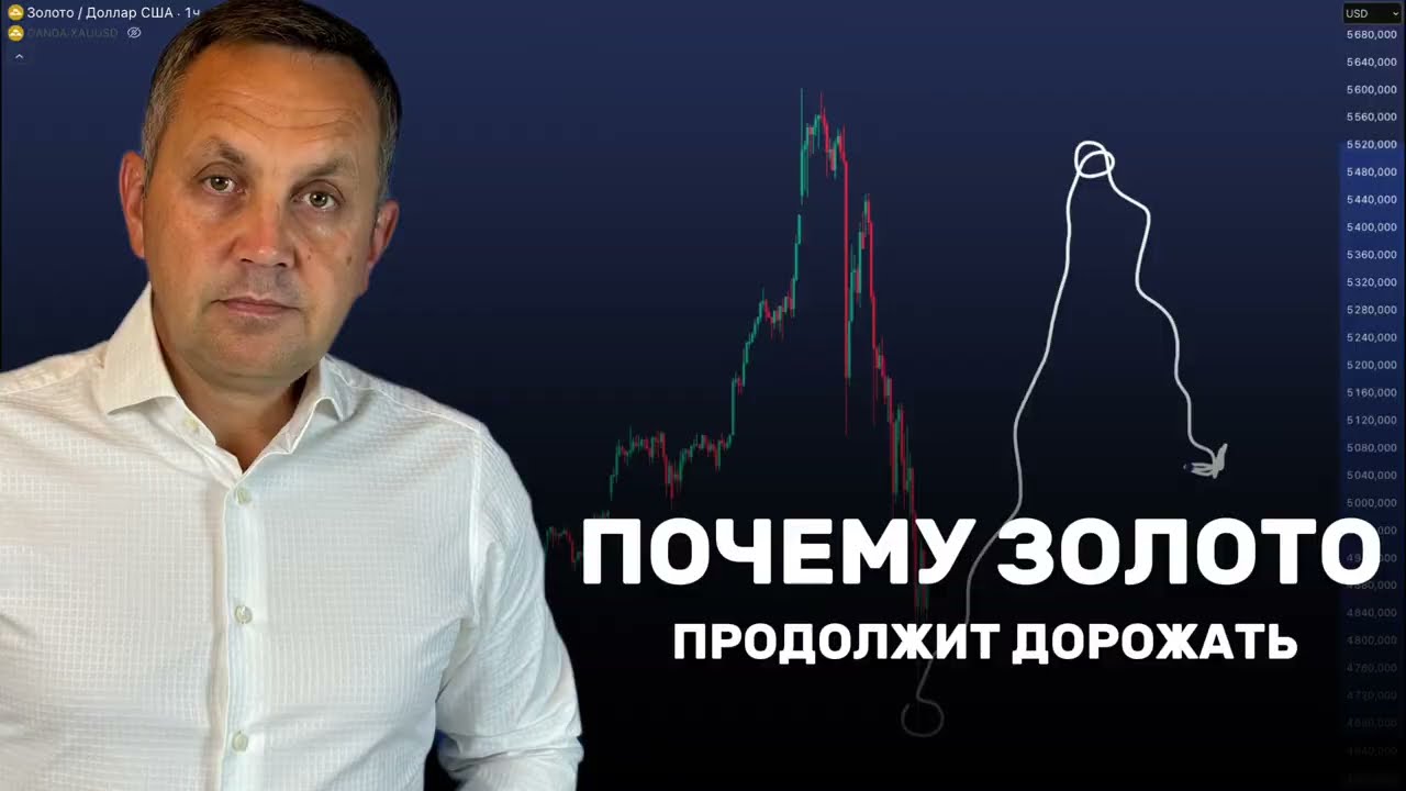 Почему ЗОЛОТО падает вопреки инфляции. Принцип новой реальности || Когда покупать золото?
