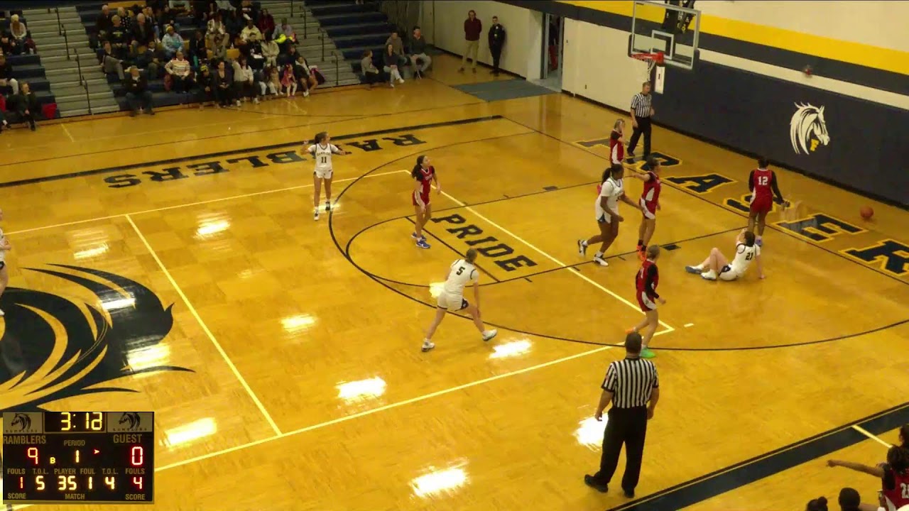 Fraser High School vs Chippewa Valley High School Womens JV Basketball