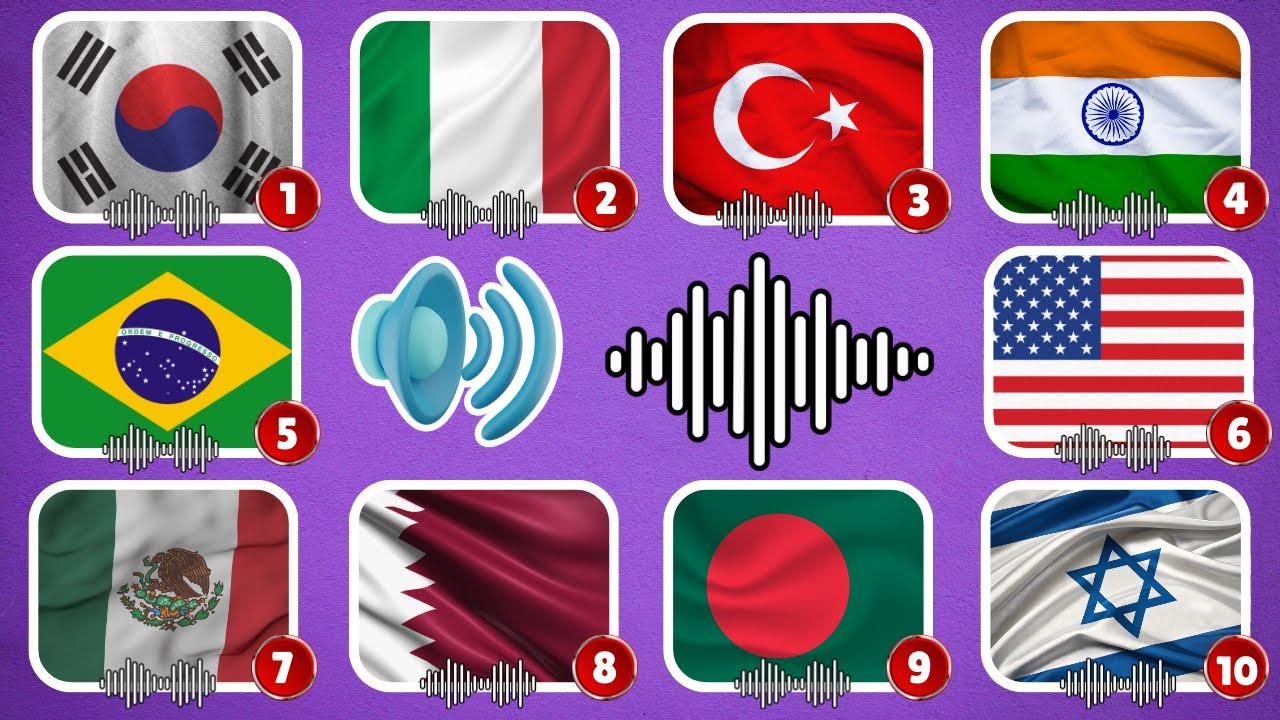 Угадай страну по её национальному гимну 🔊🌎 | Супервикторина по странам