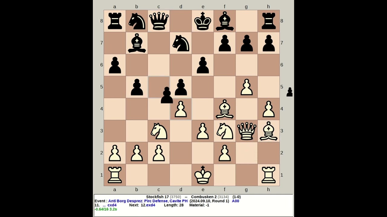 Stockfish 17 vs Combusken 2 | Anti Borg Deprez: Pirc Defense #chess