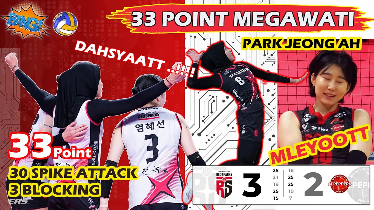 HIGHLIGHT 33 POINT MEGAWATI VS PEPPERS - SPIKE MEGA BIKIN MENGGETARKAN PEPPERS STADIUM #megawati