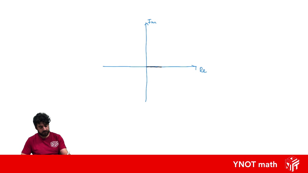 Complex Numbers as Vectors