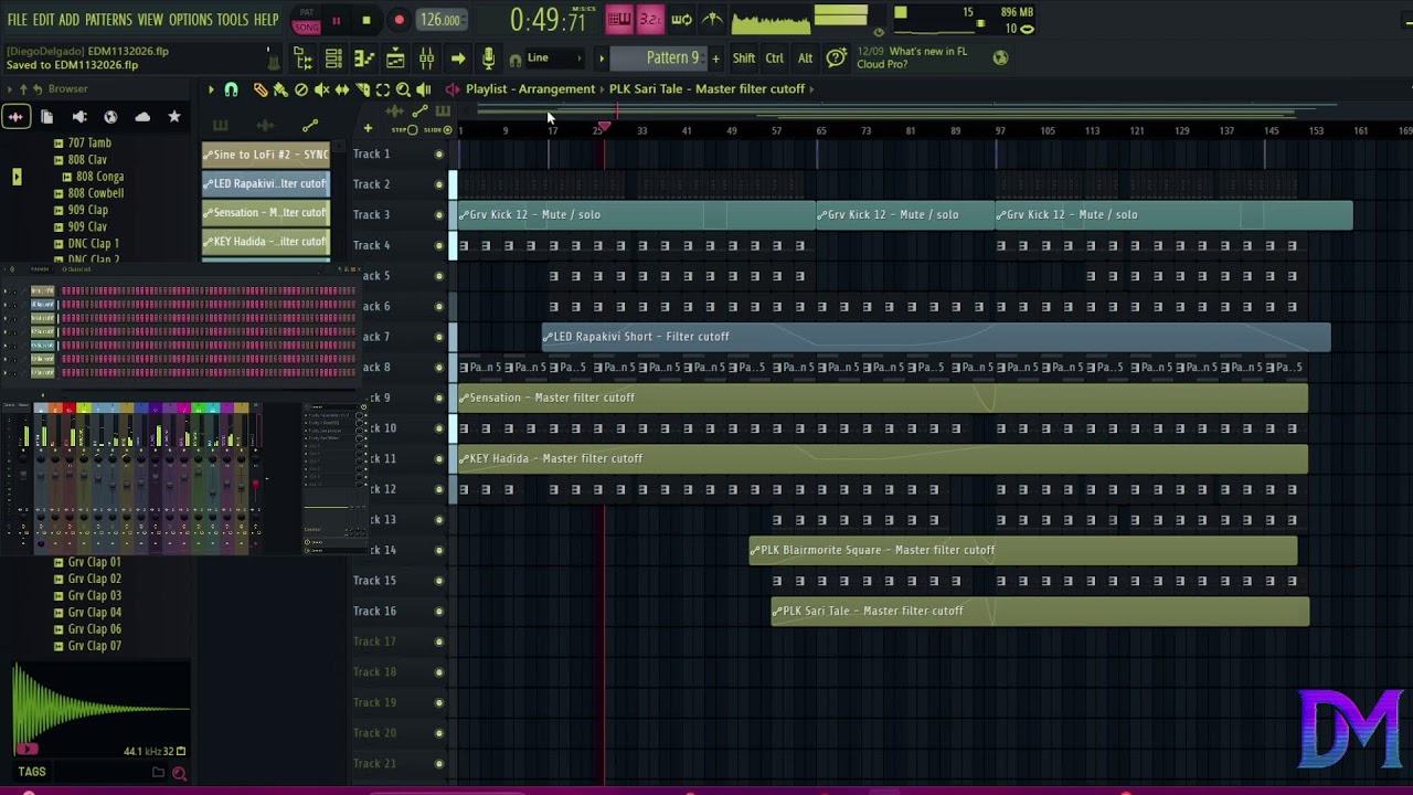 MUSIC with GHOSTLABz