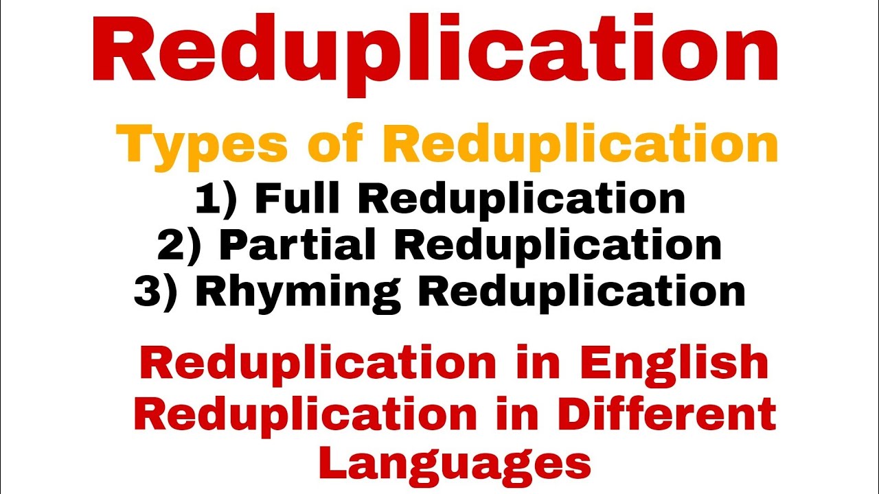 Reduplication| Reduplication in Morphology| Types of Reduplication| Reduplication in Urdu Language.