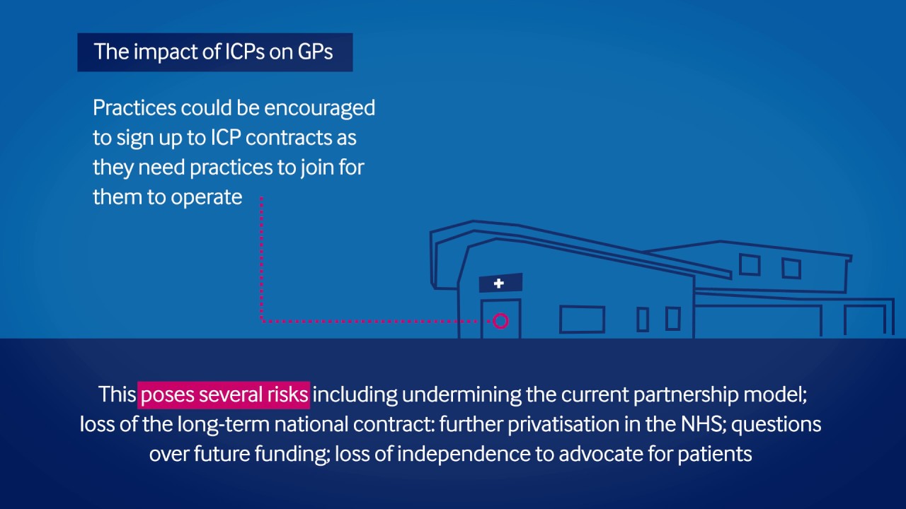 ICP Contracts: What you need to know | British Medical Association